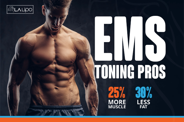 Graphic of man with toned body showing the benefits of LA-EMS Body Sculpting Coventry treatment