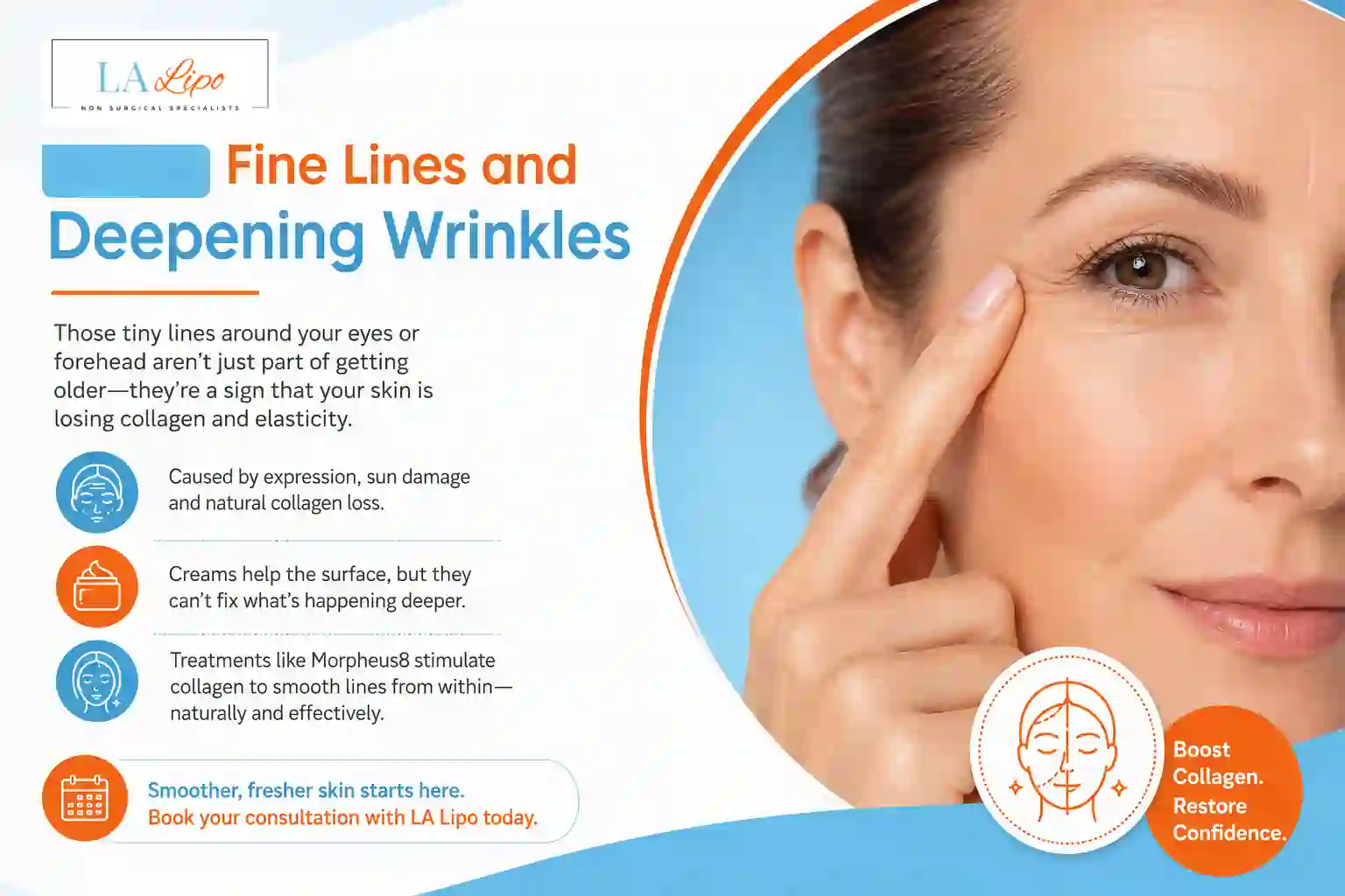 Sign #2: Fine Lines and Deepening Wrinkles Coventry